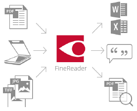 FineReader